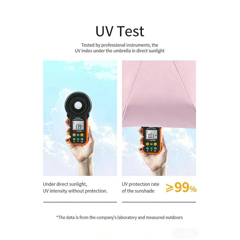 12 Ribs Windproof Automatic Umbrella Premium Business Large Size UV Sunshade Rainproof Dual Use For Wholesale
