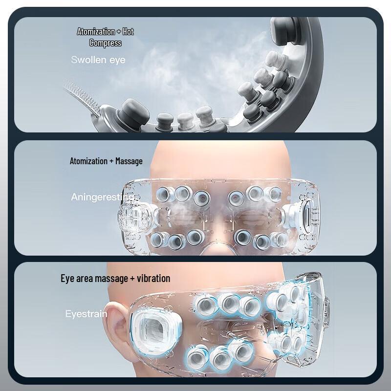 WayourCare Heated Vibrating Eye Massager CN plug (adapter included)