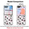 Skull Skeleton Pattern Case For Samsung Galaxy Z FlIP 7 FE 6 5 Plating PC+PU Leather Hybrid Folding Cover For Samsung Z Flip7 Flip6 Flip5