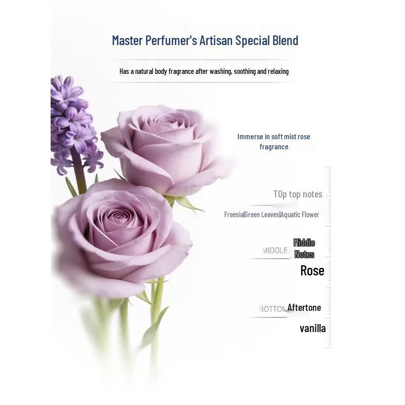 Safeguard Rose Scent Soothing Care Shower Gel