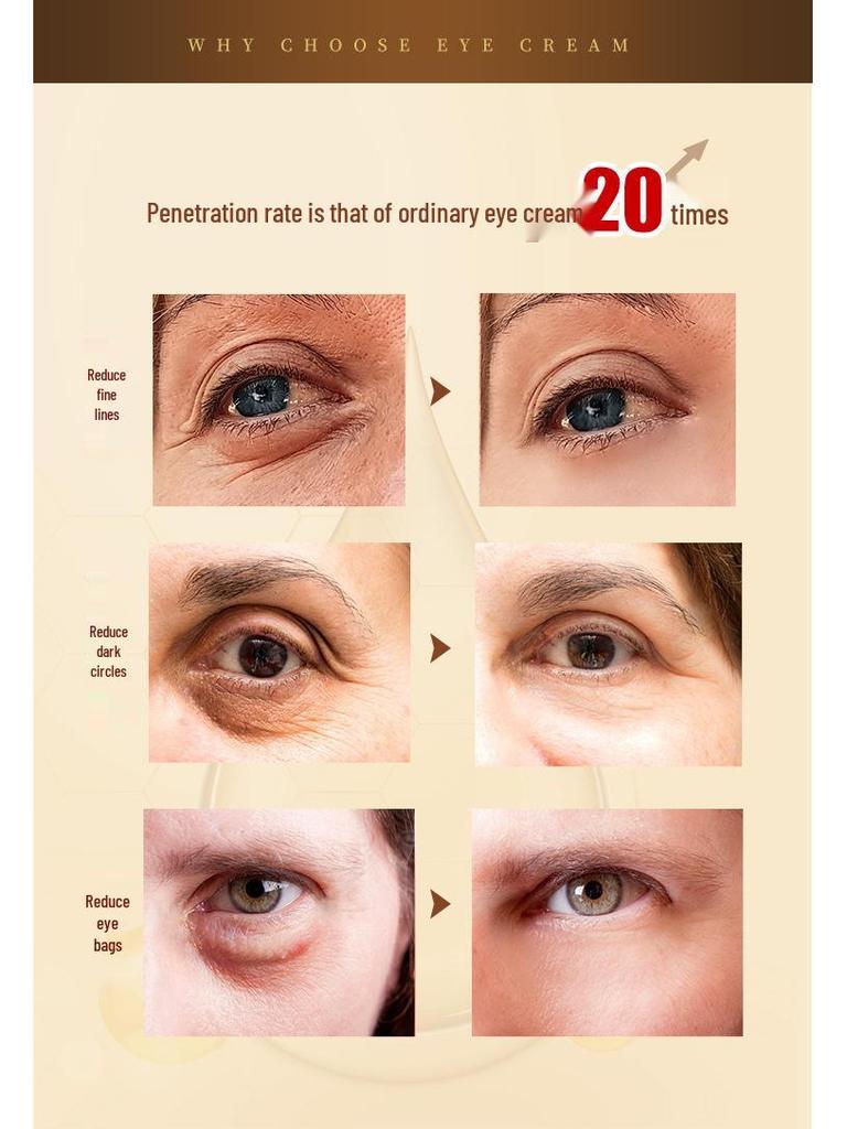 GlamourCayman Repair Eye Cream: Crocodile Eye Cream for Fine Lines, Moisturizing, Hydrating, and Repairing.