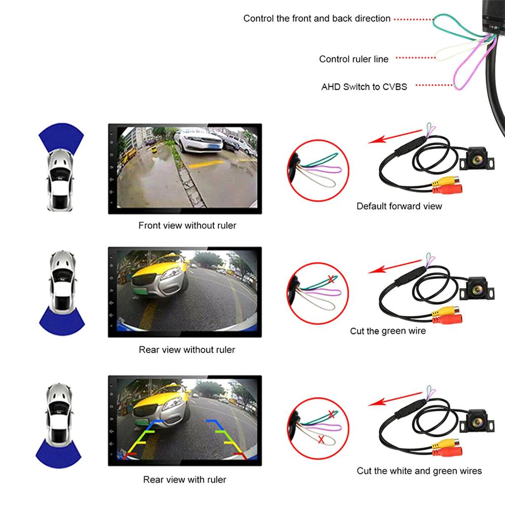 Car Backup Camera 1080P Clear Anti-Interference 170 Degree Wide Viewing Angle Rearview Camera Professonal Rear View Camera