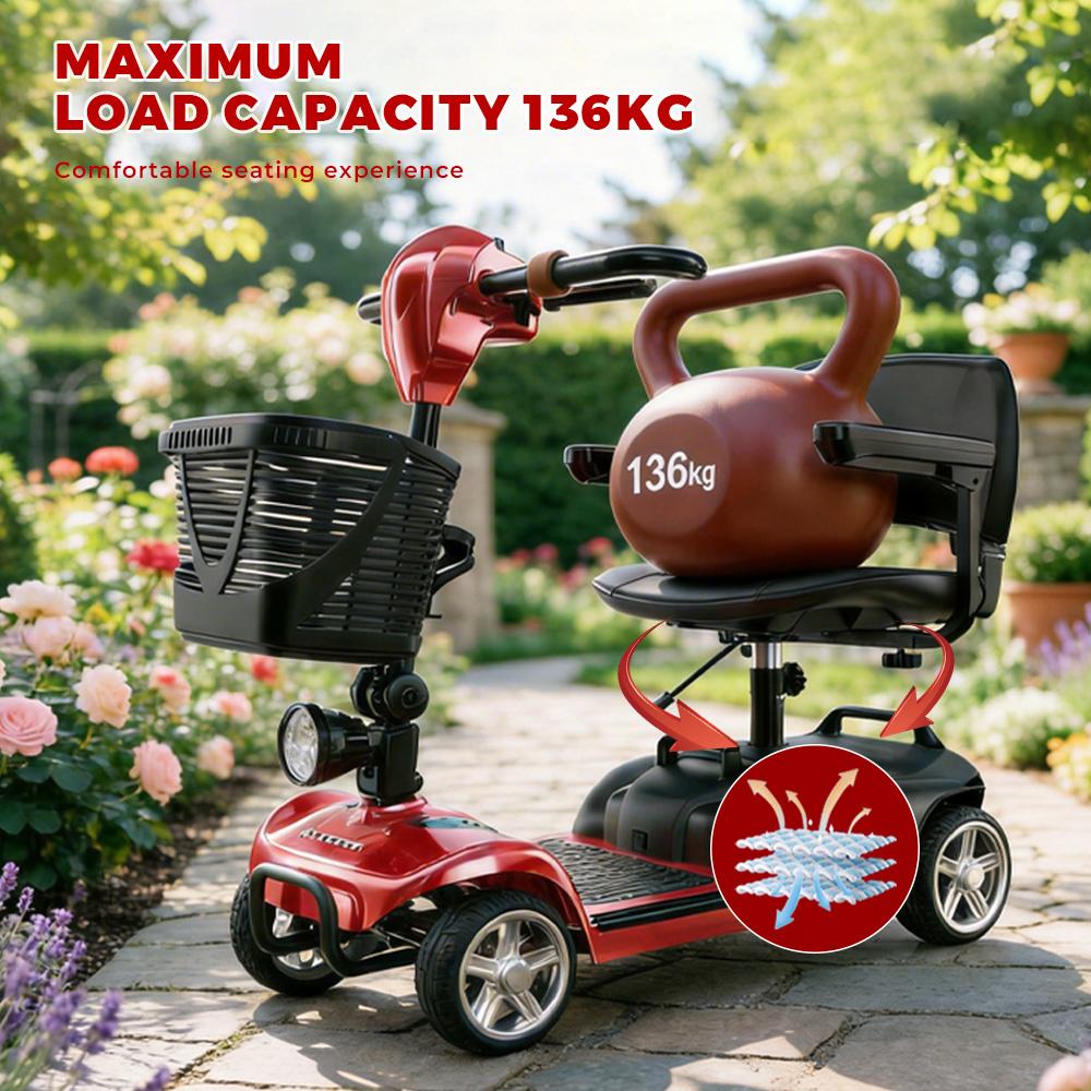 IScooter X02 Scooter de Mobilité à 4 Roues Moteur 250W Batterie 12Ah 3 Vitesses 2-8KM/H avec Pneus Pleins de 8'' Autonomie 20KM Scooter de Mobilité Électrique Compact