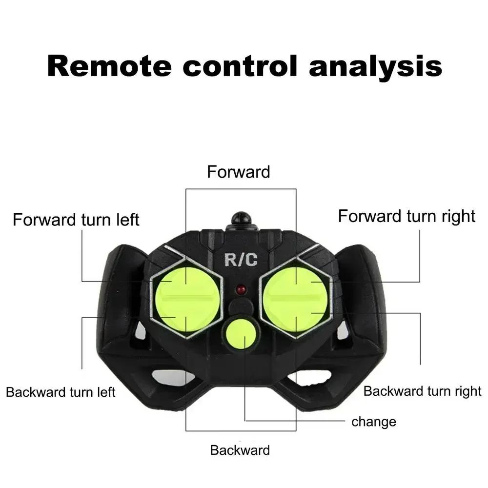 2.4G Remote Control Speed Boat for Kids – Fast Electric RC Boat Toy with Dual Motor, Waterproof Model for Pool & Outdoor Play
