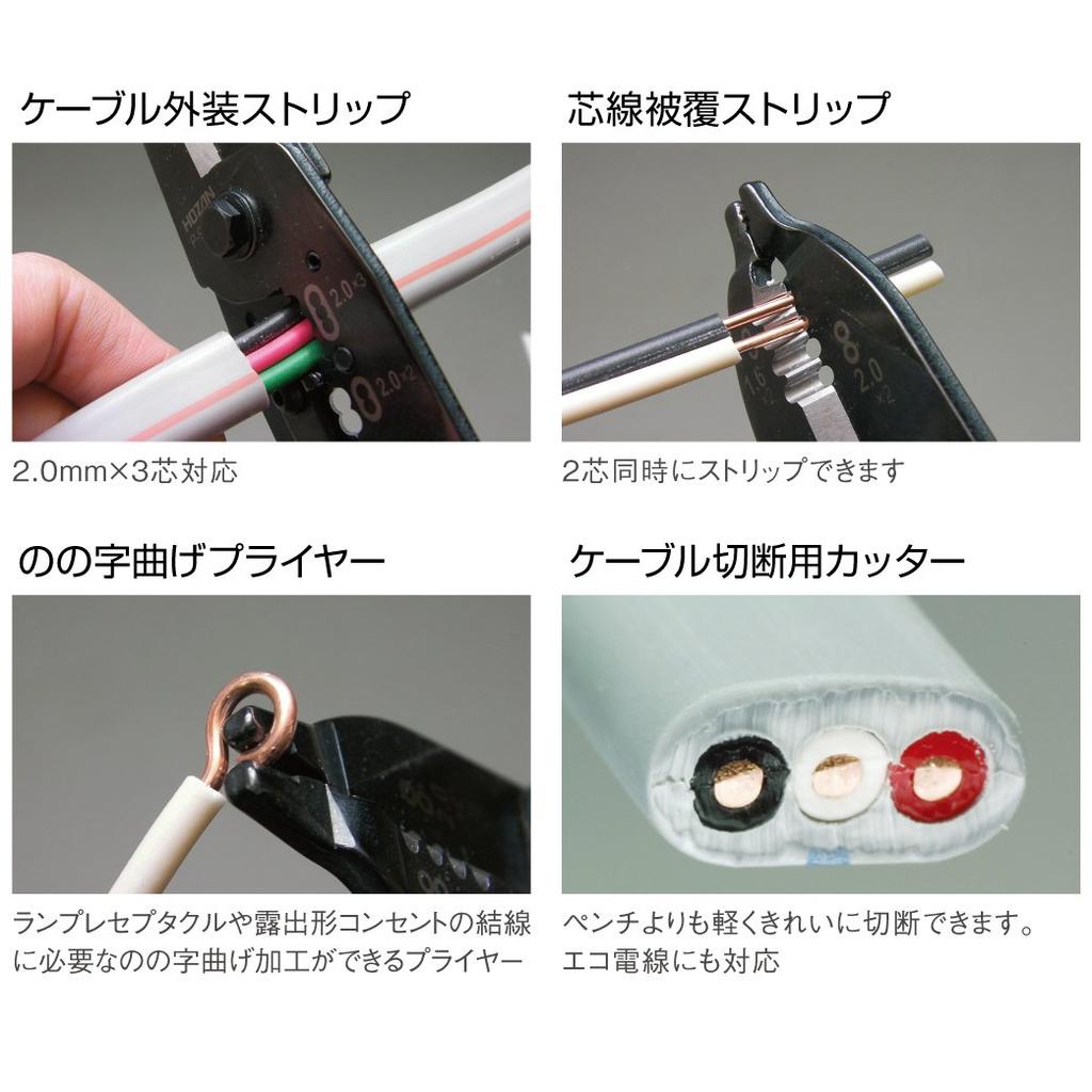 HOZAN VVF Stripper P957