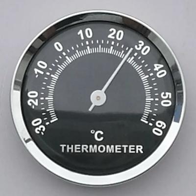 Instrumente de diagnosticare – Termometre auto