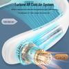 2025 L19 Bladeless USB Rechargeable Neck Fan - Portable, Long-Lasting Mini Fan for Outdoor Camping.