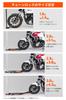 Daytona Motorcycle Chain Steel with LED Light and Stronger Chain Key 48435 Lock, 8mm Alloy, Key, Lock, Type, 2.0m,
