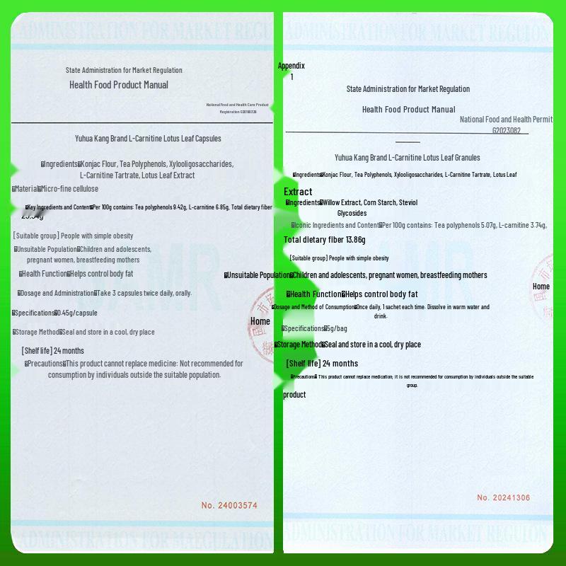 Custom Label Weight Loss Products