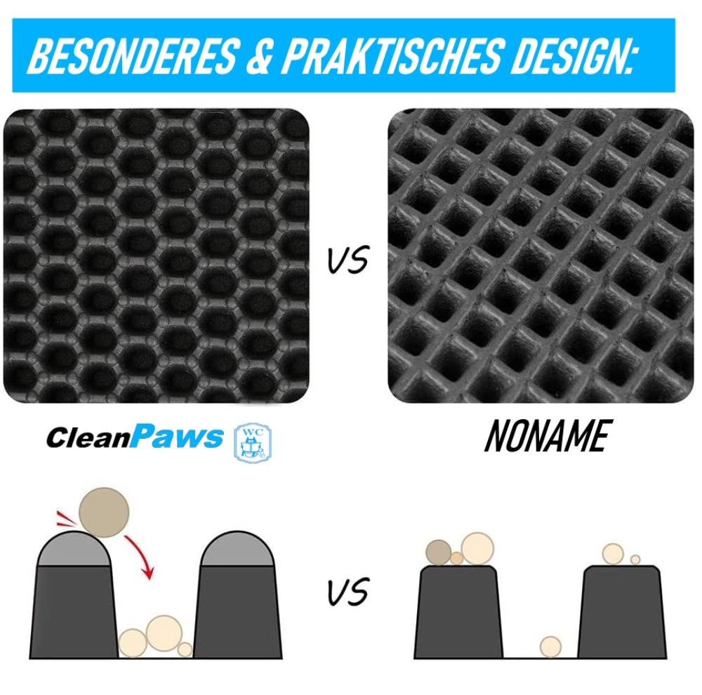 CLEANPAWS Cat Litter Mat Cat Mat Rug Underlay Cat Litter Collector