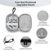 Carrying Case Shockproof Full Protective Case with Mesh Pocket Portable Travel Carry Handbag for Apple Vision Pro Case