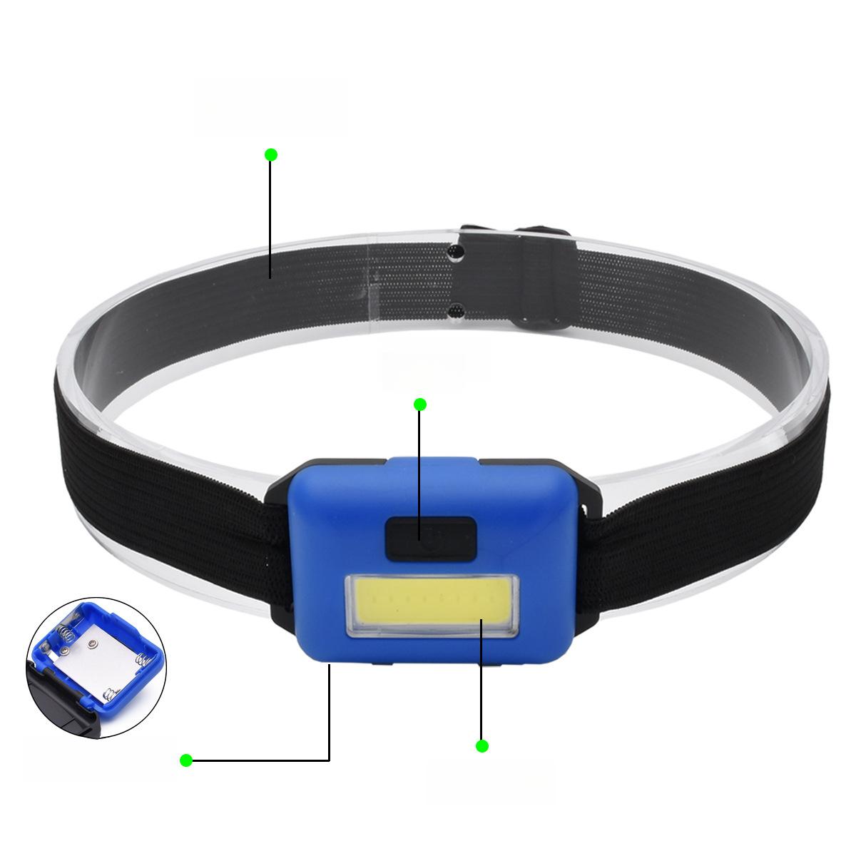 

Перезаряжаемый от USB датчик, светодиодные фары, сверхяркий налобный фонарь, носимый фонарь для рыбалки, несколько режимов освещения, приключение в горах Basic style