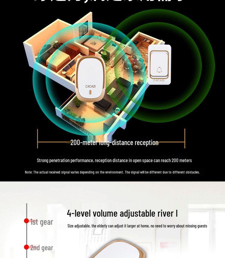 Wireless Battery-Powered Waterproof Home Doorbell