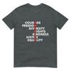 Anti Trump Resist Political TShirt