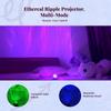 Night Light, press Bedside Table RGB Mood Lighting, Bedroom Decor Plugin other