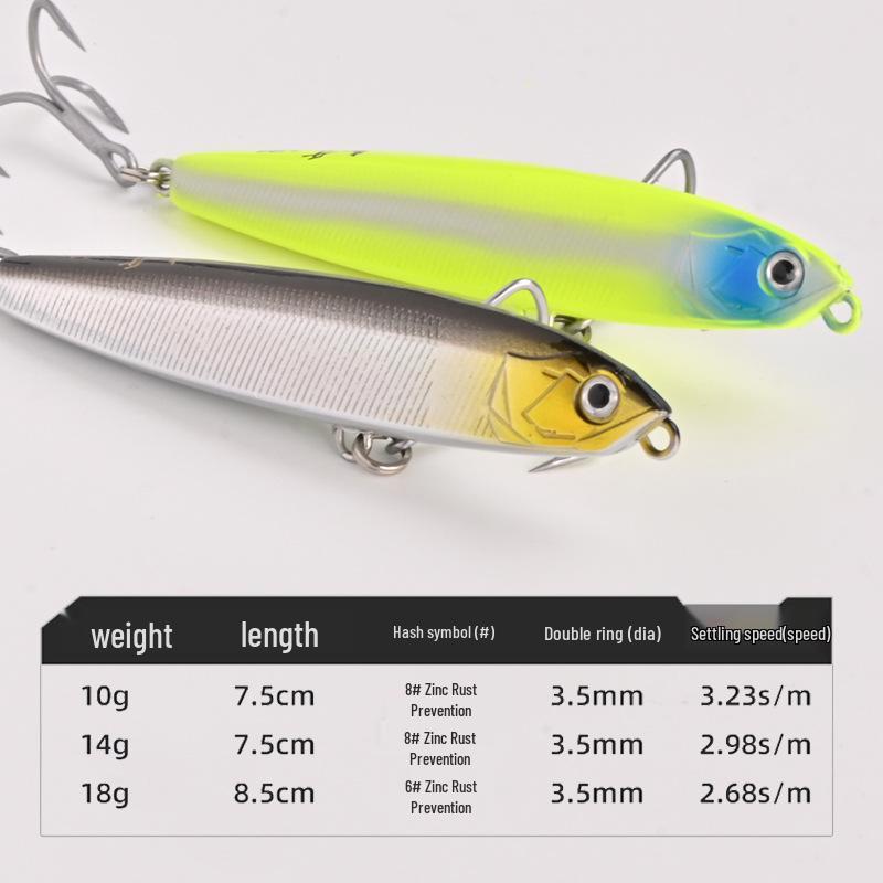 Fangs Sinking Pencilbait: Long-Cast, Sound-Enhanced Lure for Aspius & Pike Freshwater Fishing