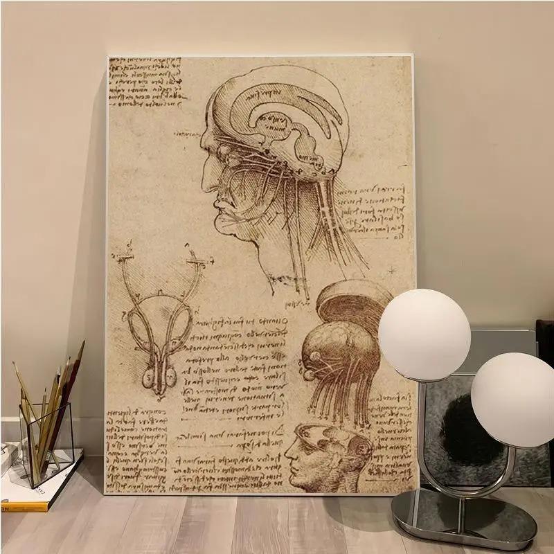 Leonardo Da Vinci Manuscript Vitruvian Man Vintage Posters Retro Room Bar Cafe Room Wall Decor Home Living Room Decor Painting