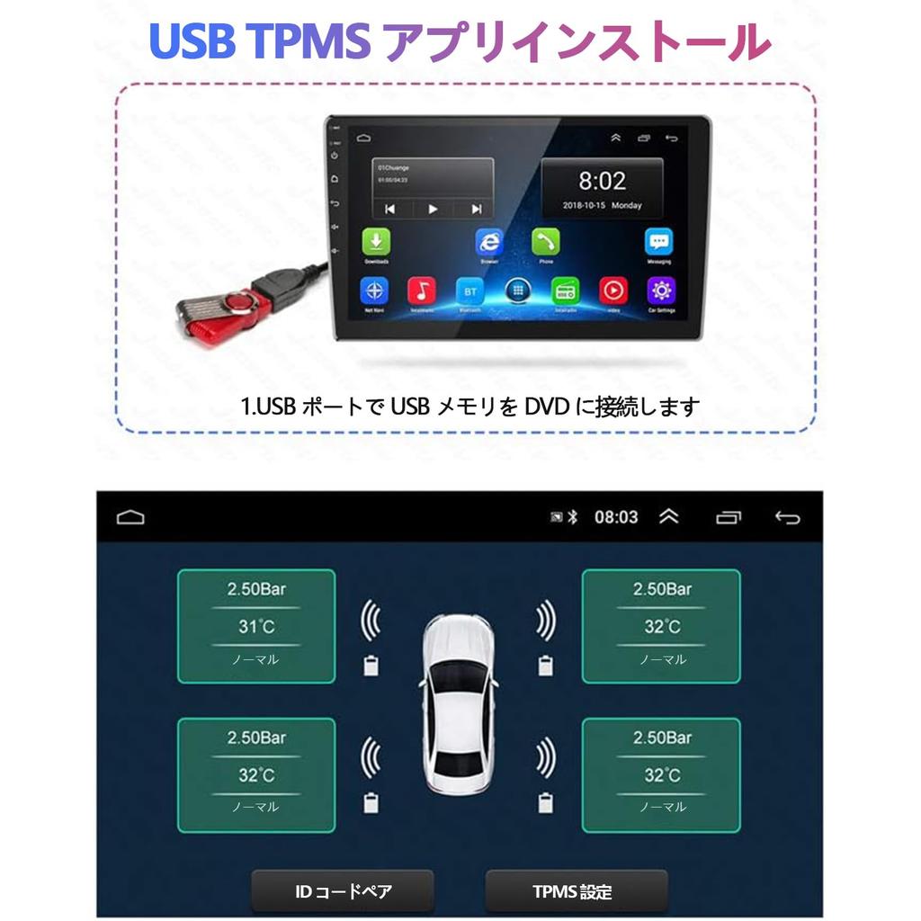 Stynxro Tire Pressure Sensor for Android Navigation, TPMS 4 External Sensor, Android Car DVD