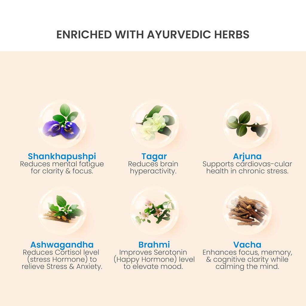 Vedistry Mentacalm Ayurvedic Herbal Tablets 90 Tablets Pack of 1 for Mind Relaxation & Focus