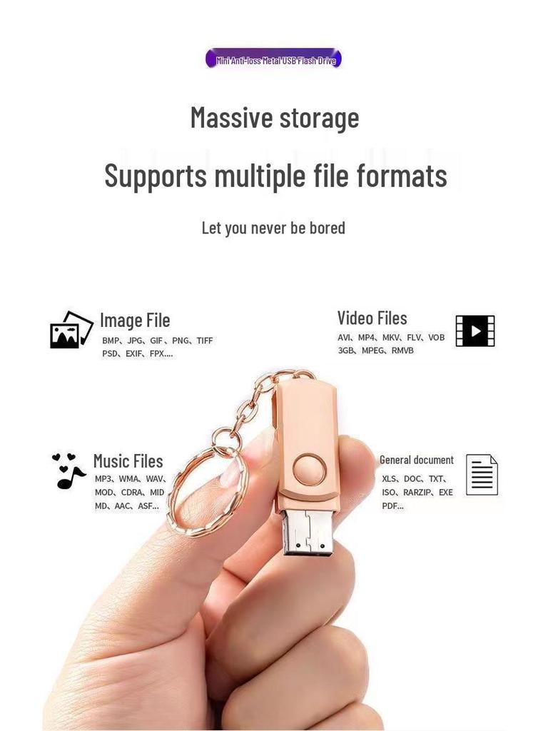 128GB Dual-use High-Speed USB-C Flash Drive for Phones and Computers - Portable Office & Car Gift