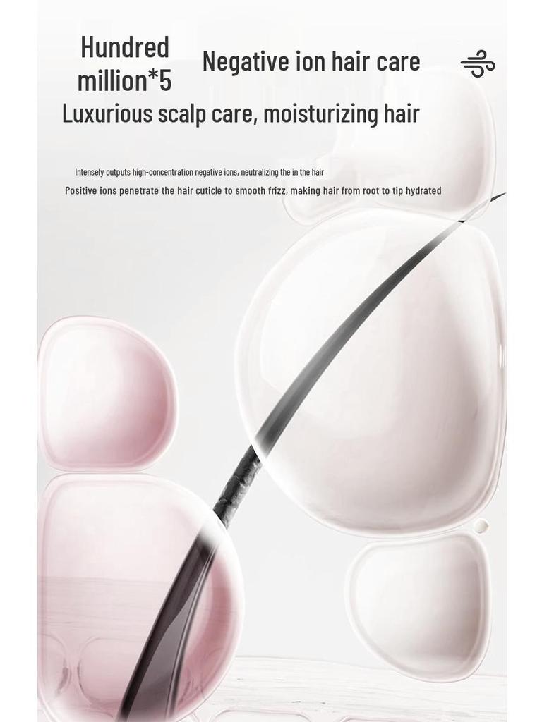 Carefully Selected High-Speed Negative Ion Hair Dryer - Protects Hair with Constant Temperature and High Power.