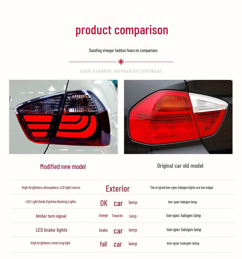 LED Taillight Assembly for BMW 3 Series E90 (2005-2008) - Compatible with 318i, 320, 325 Models.
