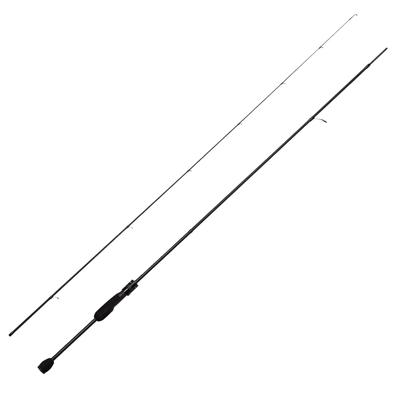 Makšķerēšana – Spininga spoles