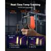 SucceBuy Thermal Camera 256 X 192 IR Resolution Handheld Imaging Camera with 2MP Visual Camera 25HZ Refresh Rate Infrared Imager