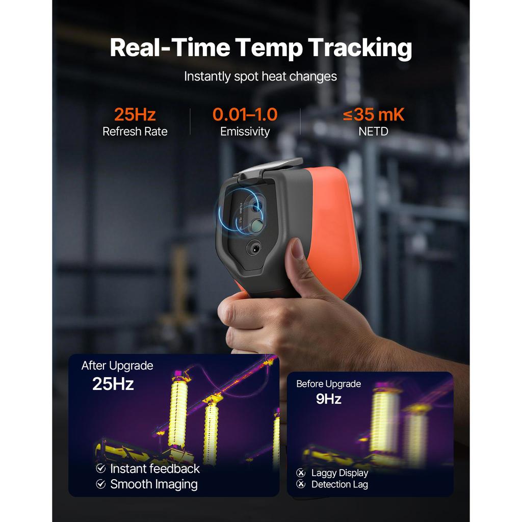 SucceBuy Thermal Camera 256 X 192 IR Resolution Handheld Imaging Camera with 2MP Visual Camera 25HZ Refresh Rate Infrared Imager
