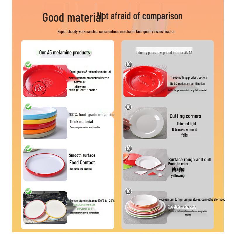 Four-Compartment Melamine Square Plate for Fast Food & Salads.