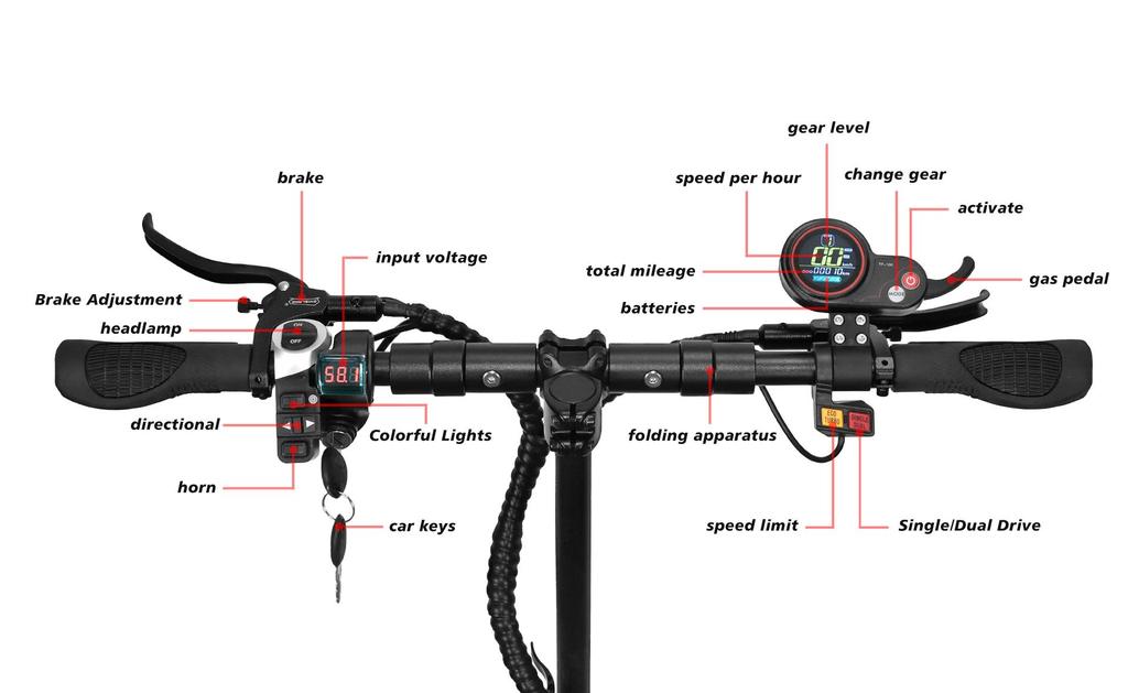 BOYUEDA Q7 PRO Off-road Electric Scooter 2*1600W Motor 52V19Ah Battery Max Speed 70km/h Max Range 60km