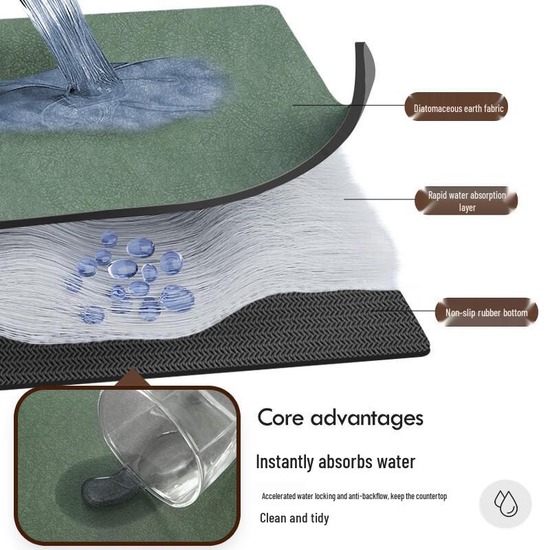 ZHUJUN Kitchen & Bar Absorbent Drain Mat