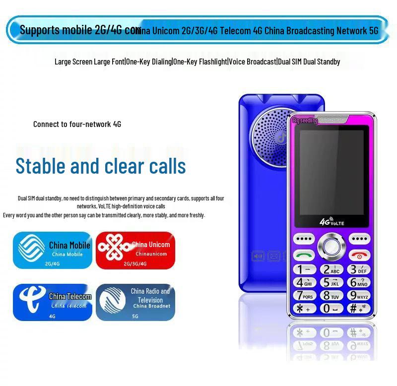 5G Senior Phone with Crystal Buttons - Loud, Large Screen Mobile for Seniors