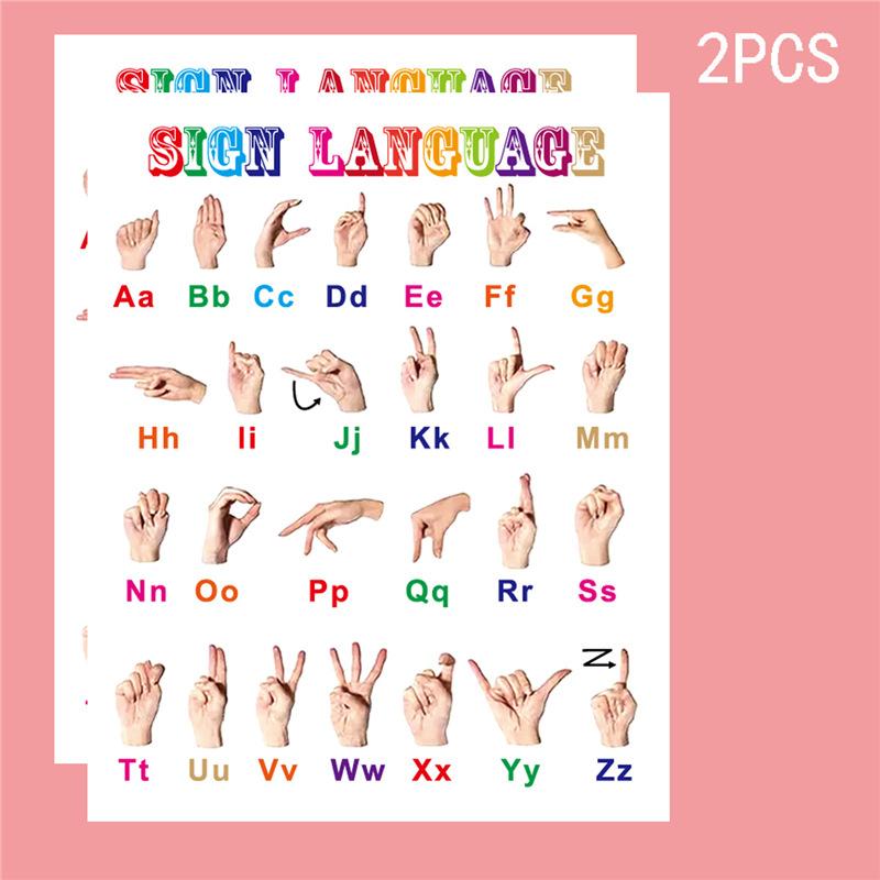 Hand Sign Learning Posters High Definition Colors Complete Asl Alphabet Charts for Beginners Classroom