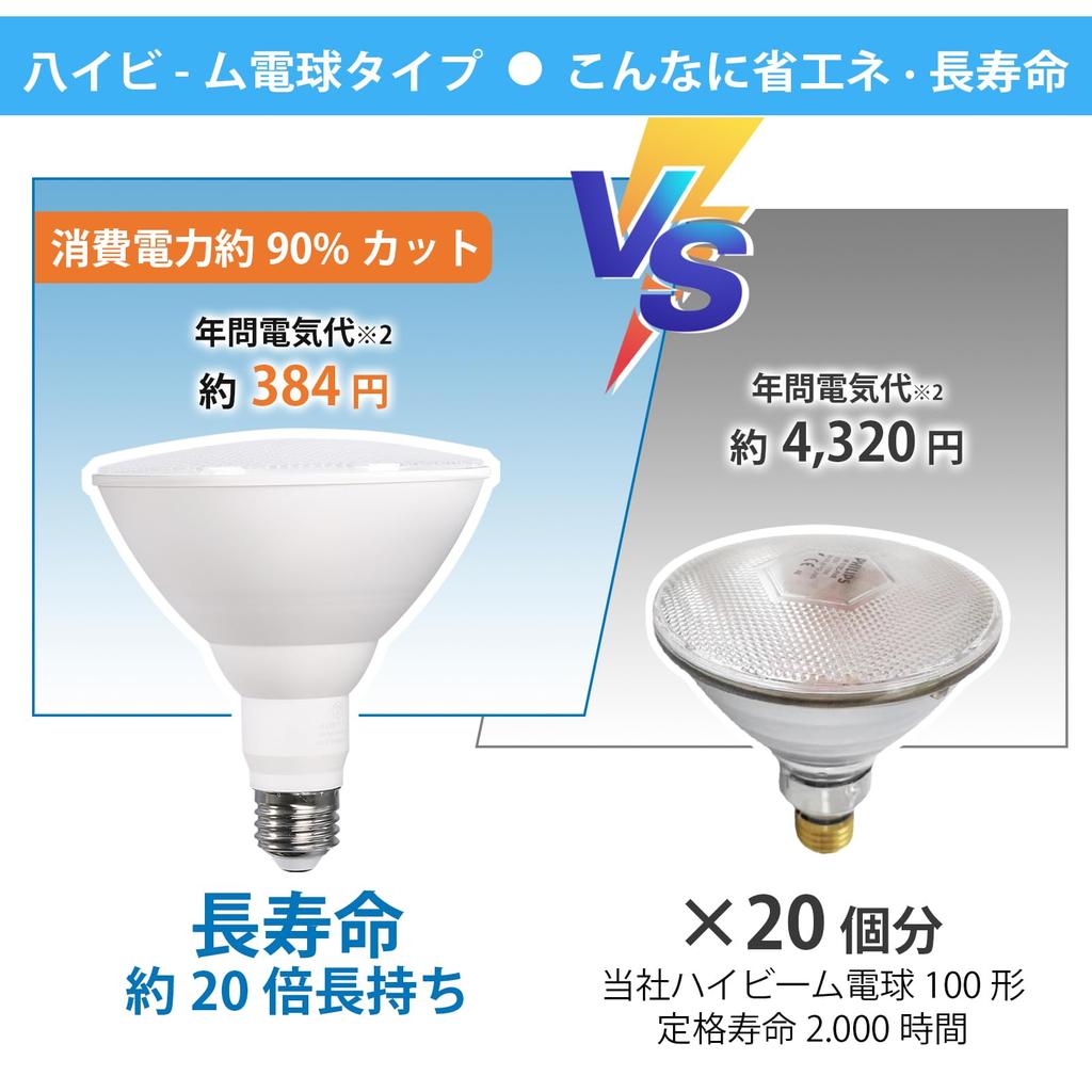 WEAOSJZ LED Beam Bulb, E26 Base, Warm White 2700K, PAR38, Equivalent To 180W, 13W Power Consumption, Energy Saving, 2000lm High Brightness, 40° Beam