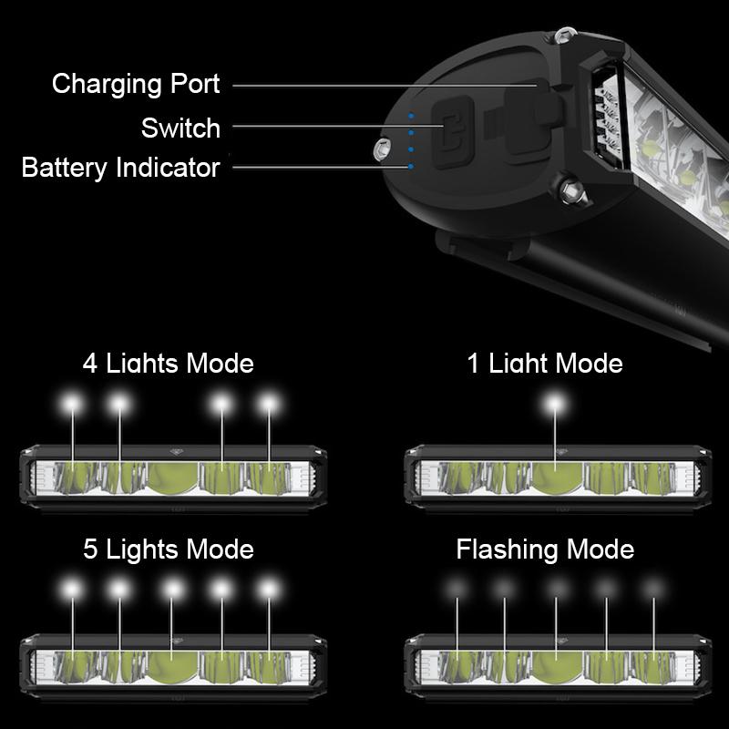 Luce per Bicicletta Anteriore 10000mAh Power Bank per Bici Torcia Impermeabile Ricarica USB Lampada per Ciclismo MTB Strada Accessori