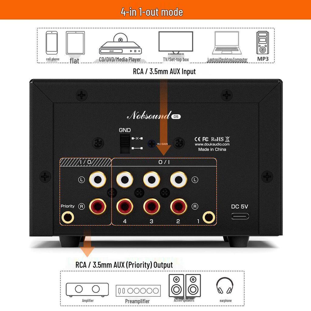 Little Bear D5 4-Way Audio Switcher with 5-Segment Stereo EQ & VU Meter HiFi Preamplifier