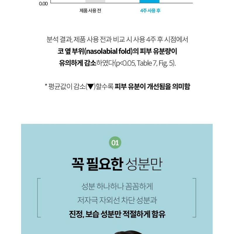 FORETDERM - Derma Relief Vegan Suncream