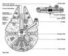 Rebellenallianz Star Wars Millennium Falke Metallflaschenöffner (Zinklegierung)