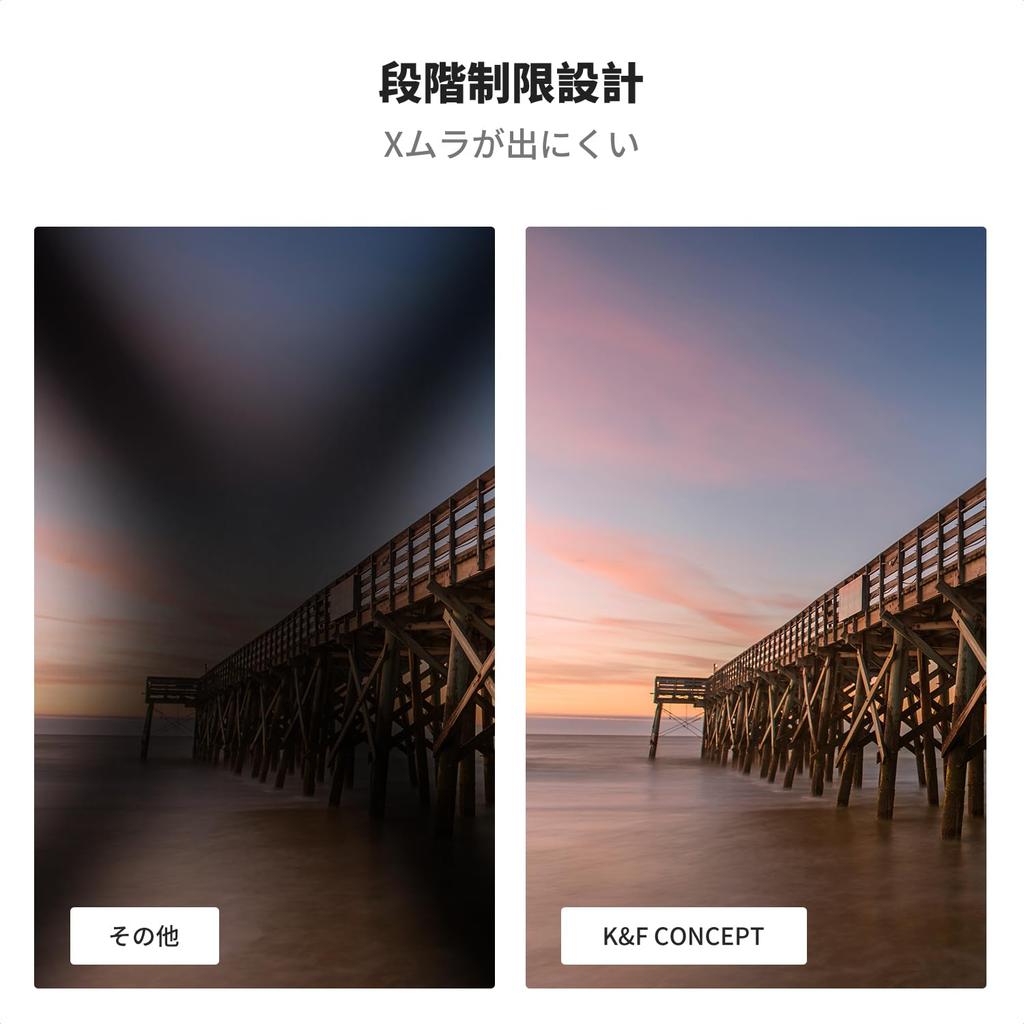 CONCEPT 77mm True Color Reflection Variable ND Eliminates Yellow Reflection Coating K&F & Ultra-Low ND2-ND32 Filter, Cast, Ultra-Low 0.1%, 28-Layer
