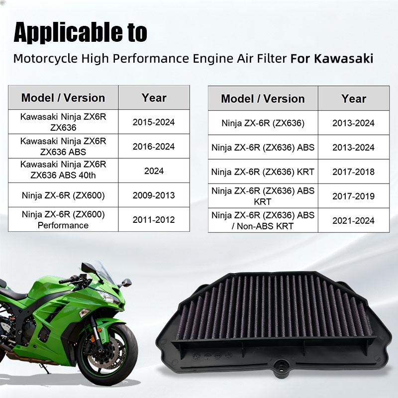 Ninja ZX-6R Motorcycle Air Filter For Kawasaki Ninja ZX6R ZX636 ZX636F ZX636E ZX600R ABS Air Intake Filter Element 11013-0036
