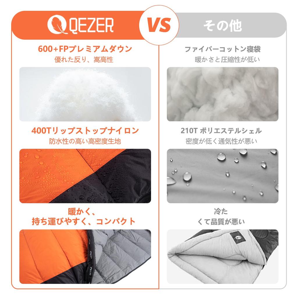 QEZER Sleeping Bag, Winter Down, Envelope Type Sleeper, Lightweight, Luxury Down Sleeper, Filled with 300g To 1500g Down, 400T Water Repellent,