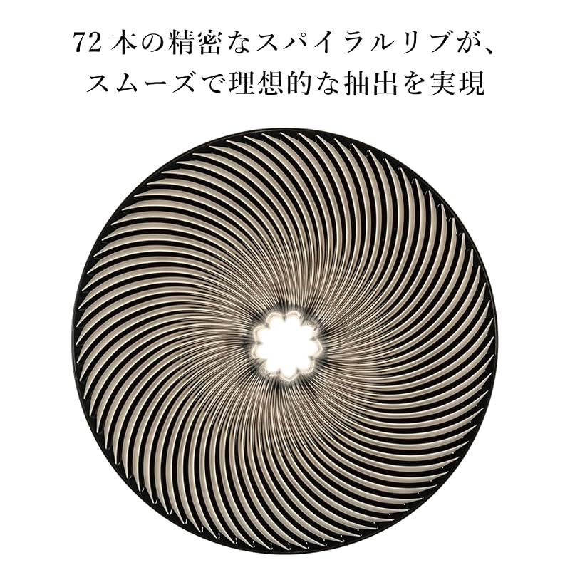 HARIO V60 Dripper NEO (1-2 cups) Tritan Resin Spiral Rib Black Made in Japan VDN-01-B
