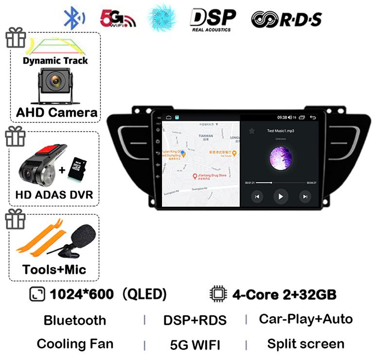 Android 14 Carplay Auto For Geely Atlas NL-3 2016 2017 2018 2019 2020 Car Radio Multimedia Video Player Navigation GPS Stereo