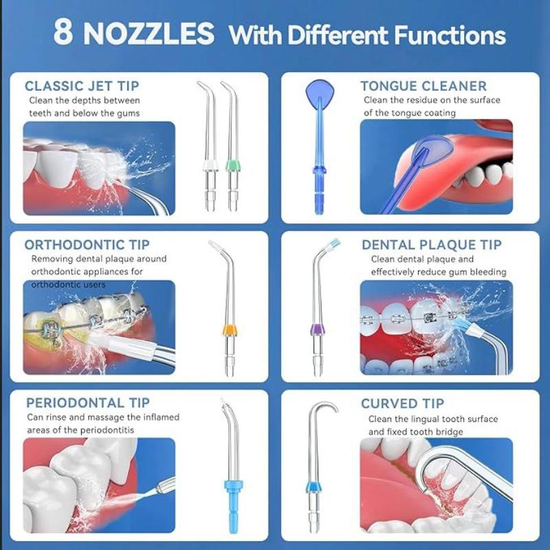Ugelli di Ricambio Punte Per Classic Water Flosser Punte a Getto Per Irrigatore Orale & Floss Dentale Parti di Ricambio Testa