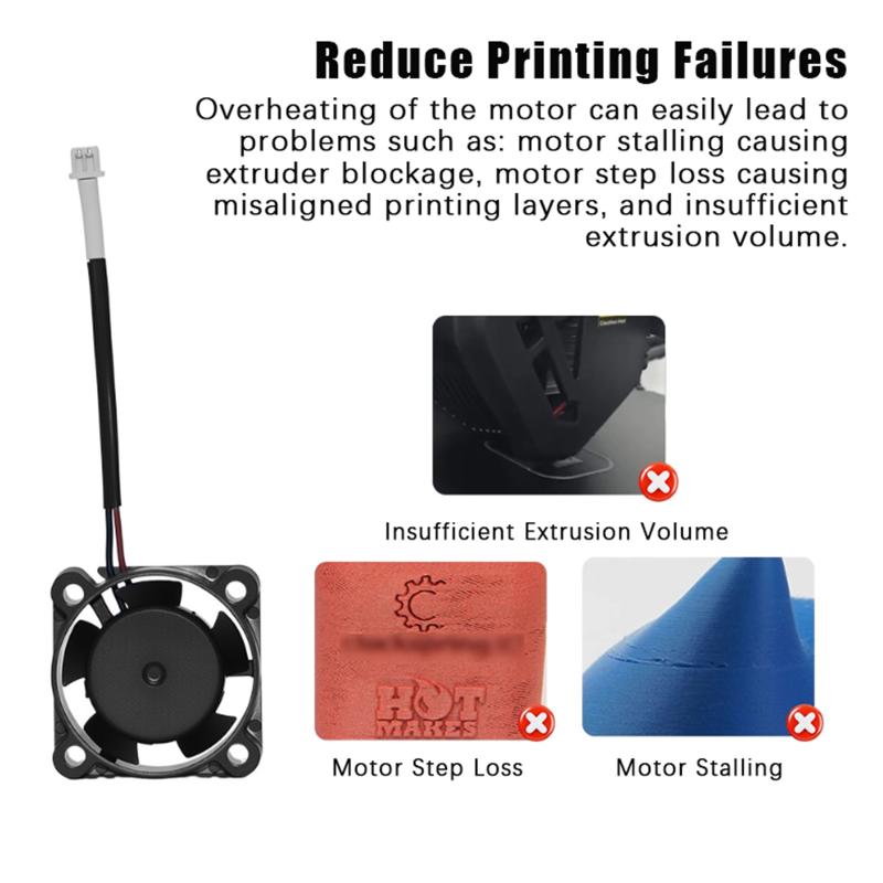 Dla Cr-10 Se / Ender 3 V3 Se 2510 Osiowy Wentylator Chłodzący DC 24V Wentylator Turbo Akcesoria do Drukarek 3D Wentylator Chłodzący z Łożyskiem Hydraulicznym