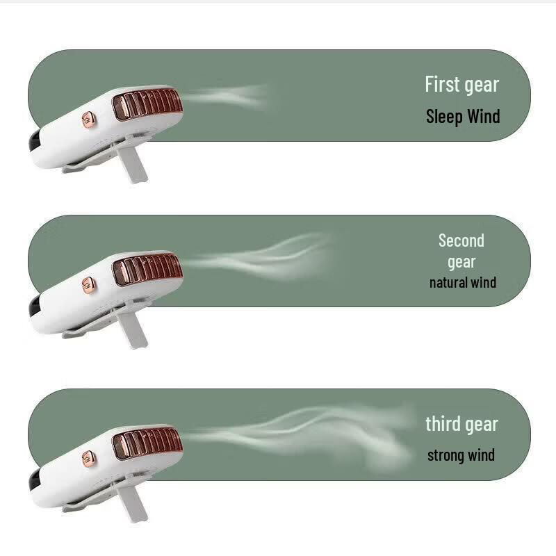 Tragbarer Hand- und Nackenventilator