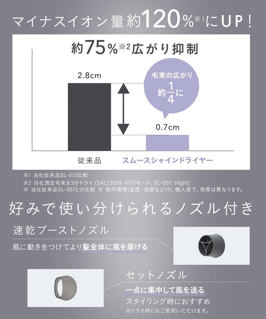 SALONIA Smooth Shine Dryer Large Air Volume Quick Drying Lightweight Hair Dryer Gray