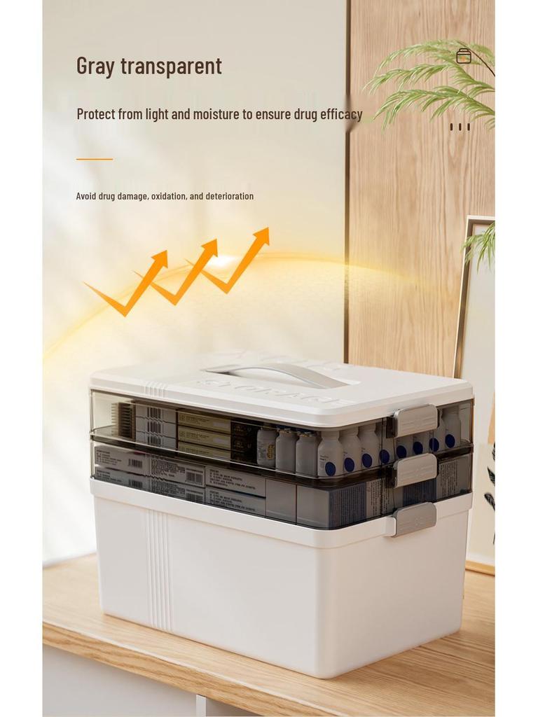 Portable Large-Capacity Multi-Layer Medical Storage Box for Family Use