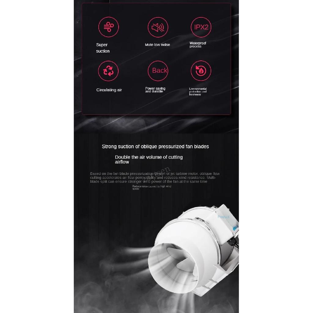 4/5/6 inch 110-220V Exhaust Fan Home Silent Inline Pipe Duct Fan Bathroom Extractor Ventilation Kitchen Toilet Wall Ventilator